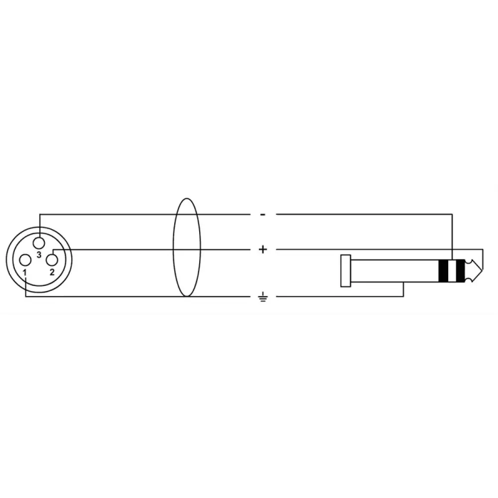 Cordial Cable de Audio XLR Hembra a Jack Estéreo 6 Metros 1