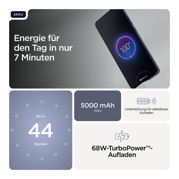 Motorola Moto Edge 60 Neo - Smartphone 5G con 12 GB RAM, 256 GB, Pantalla P-OLED 120Hz, Cámara 50 MP Sony LYTIA, Batería 5000 mAh, Android 15 - Color Gris 6 Motorola Moto Edge 60 Neo - Smartphone 5G con 12 GB RAM, 256 GB, Pantalla P-OLED 120Hz, Cámara 50 MP Sony LYTIA, Batería 5000 mAh, Android 15 - Color Gris 6