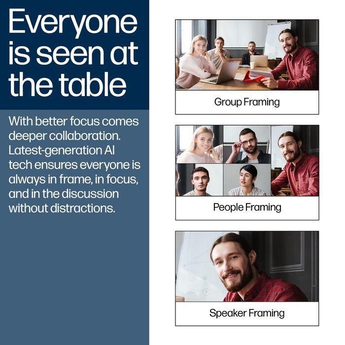 HP Studio V52 Barra de Video USB Premium para Reuniones con Calidad de Imagen y Audio Avanzados 3 HP Studio V52 Barra de Video USB Premium para Reuniones con Calidad de Imagen y Audio Avanzados 3