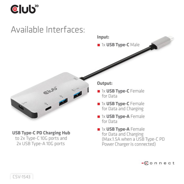 Club 3D CSV-1543 Adaptador Hub USB-C a 2x USB-C + 2x USB-A 3.2 Gen 2 con Carga de 100 W, Plata y Negro Club 3D CSV-1543 Adaptador Hub USB-C a 2x USB-C + 2x USB-A 3.2 Gen 2 con Carga de 100 W, Plata y Negro
