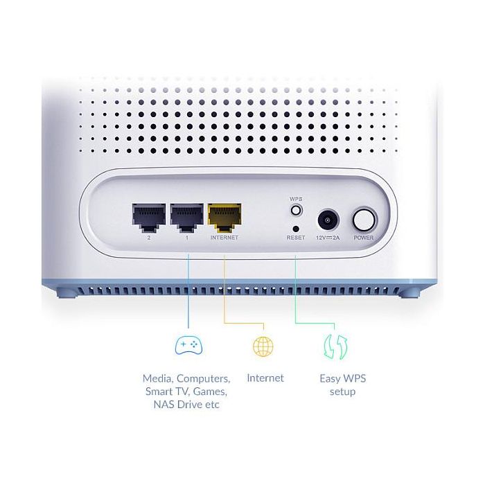 D-Link Eagle Pro AI AX3200 M32-2 - Kit Wi-Fi 6 Mesh de 2 Nodos, 3200 Mbps, Cobertura sin Interrupciones, Optimización con IA, WPA3, App