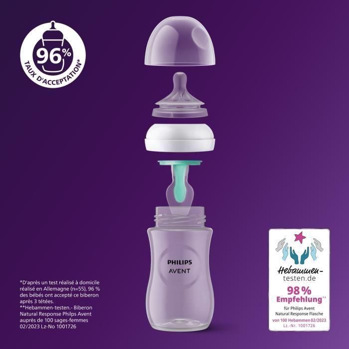 Philips Avent SCD657/11 Biberón Kit Recién Nacido Natural 3.0 1 Philips Avent SCD657/11 Biberón Kit Recién Nacido Natural 3.0 1