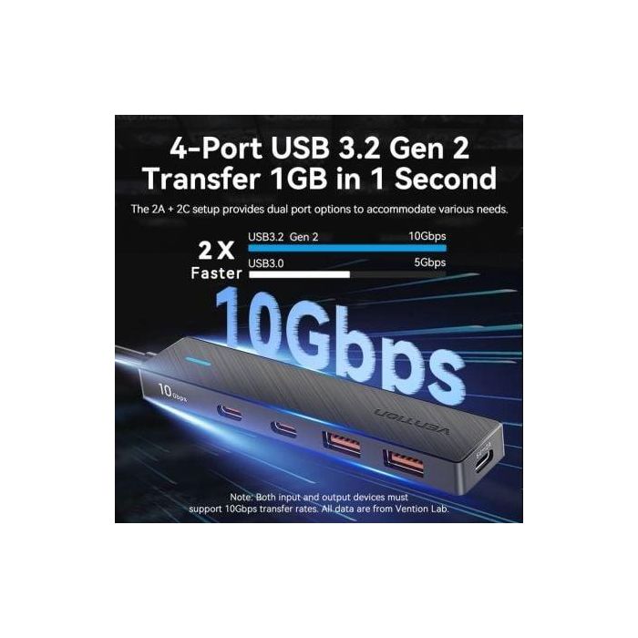 Vention CHYBB Hub USB Tipo-C 3.2 Gen 2 | Concentrador 5 en 1 con 2x USB-C, 2x USB-A, USB-C PD | 10Gbps, OTG | 15cm 2