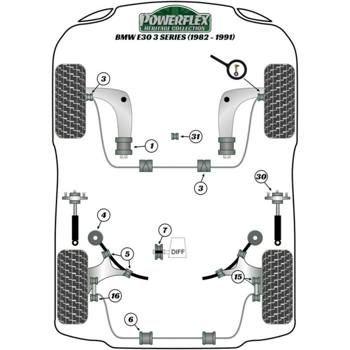 Silentblock Powerflex PFF5-303 Inferior Delantera (2 Unidades) 2