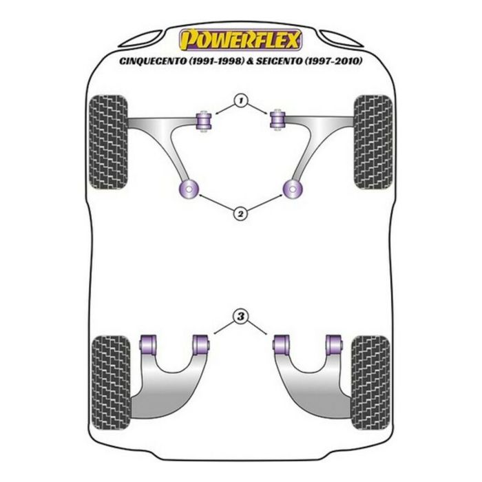 Silentblock Powerflex PFR16-120 1