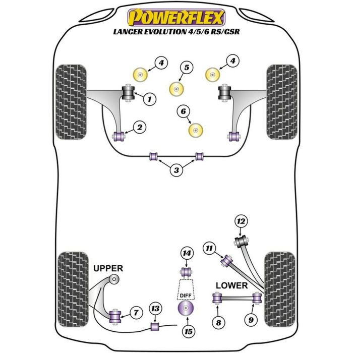 Silentblock Powerflex PFF44-107 Barra de Refuerzo (1 unidad) 2