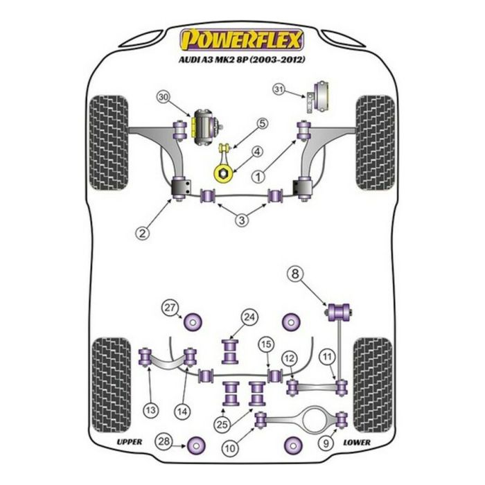 Silentblock Powerflex (1 unidad) 1