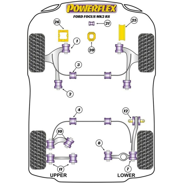 Silentblock Powerflex 1