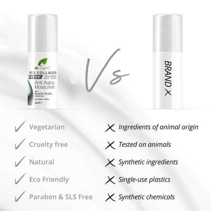 Crema Facial Dr.Organic Pro Antiedad 50 ml 3 Crema Facial Dr.Organic Pro Antiedad 50 ml 3