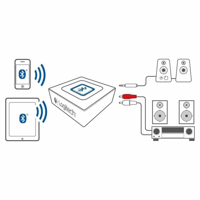 Altavoces PC Logitech 980-000468 3