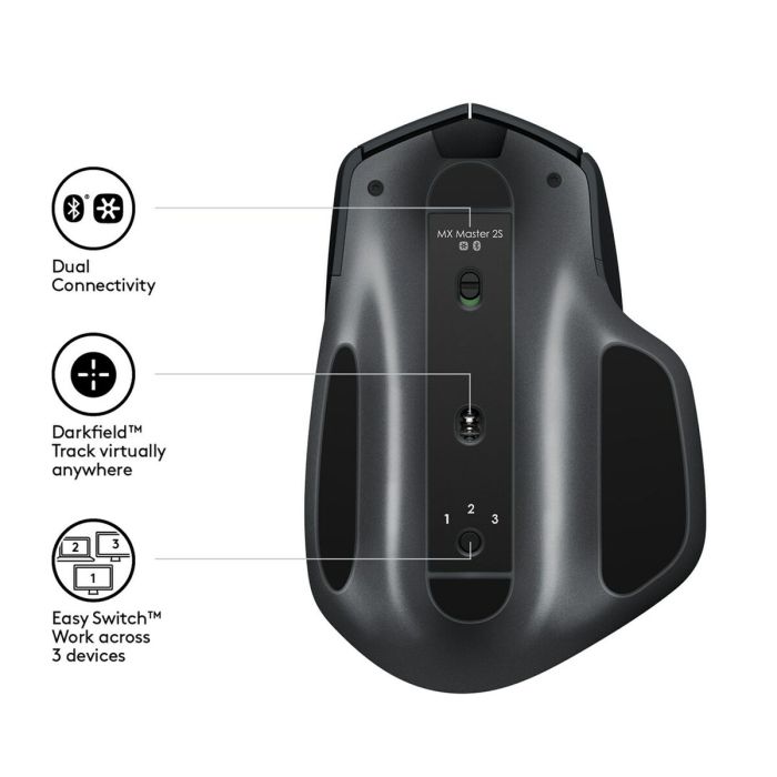 Ratón Logitech 5 Ratón Logitech 5