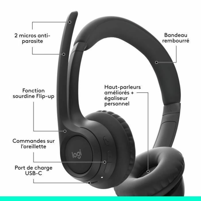 Auriculares Logitech 981-001407 Negro 1