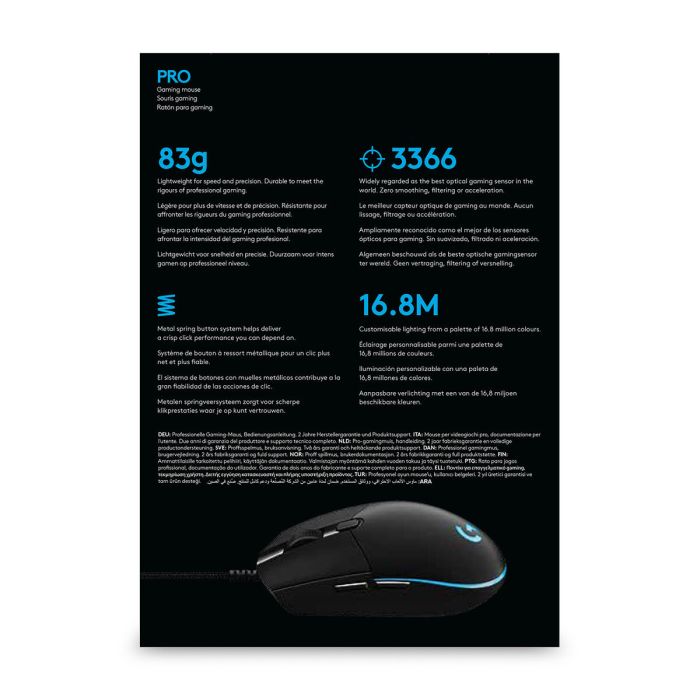 Ratón Gaming Logitech PRO Negro 12 Ratón Gaming Logitech PRO Negro 12