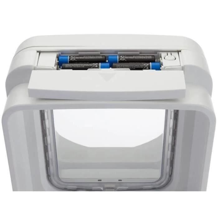 SUREFLAP DualScan Chatiere con chip electrónico blanco 3 SUREFLAP DualScan Chatiere con chip electrónico blanco 3