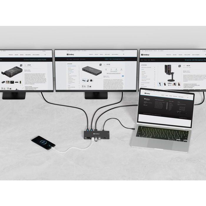 Sandberg Docking Station USB-C 13 en 1 Pro para Portátil, 100W PD, 4K HDMI/DP, Ethernet, USB 10Gbps, Lector SD, Audio 4