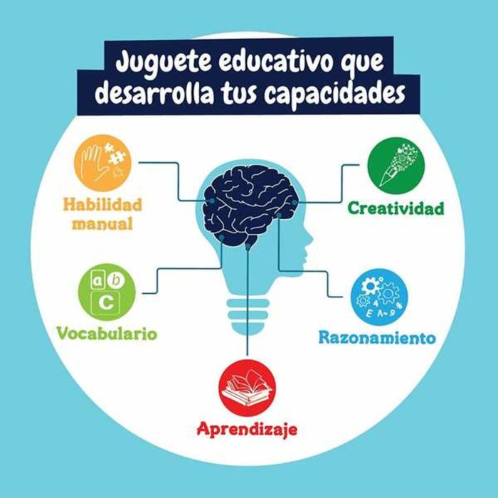 Juego Educativo 4