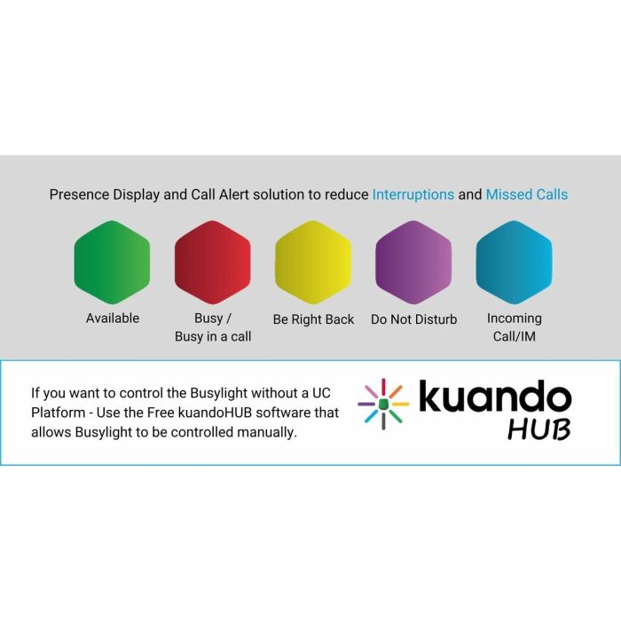 Aviso de llamada entrante Kuando Busylight UC Alpha 3