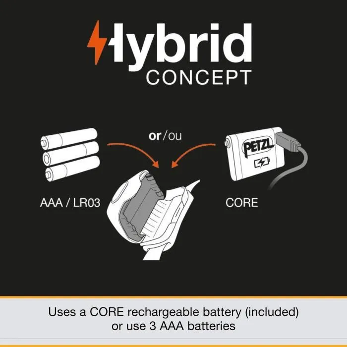 Petzl E104BA00 Linterna Frontal IKO CORE 500 lúmenes Carga USB Negro Naranja Blanco 2