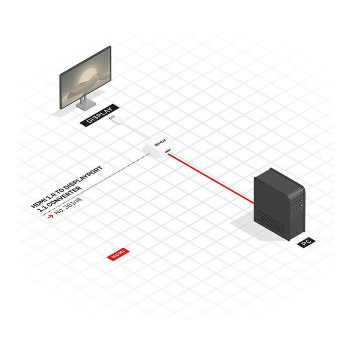 Lindy HDMI 1.4 to DisplayPort 1.1 Converter Soporta Ultra HD 4K Conector para PC Laptop Blu-ray a Monitor DisplayPort Audio 7.1 Lindy HDMI 1.4 to DisplayPort 1.1 Converter Soporta Ultra HD 4K Conector para PC Laptop Blu-ray a Monitor DisplayPort Audio 7.1