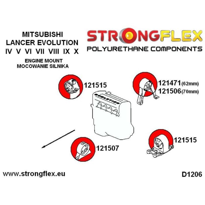 Silentblock Strongflex STF121515BX2 (2 pcs) 1