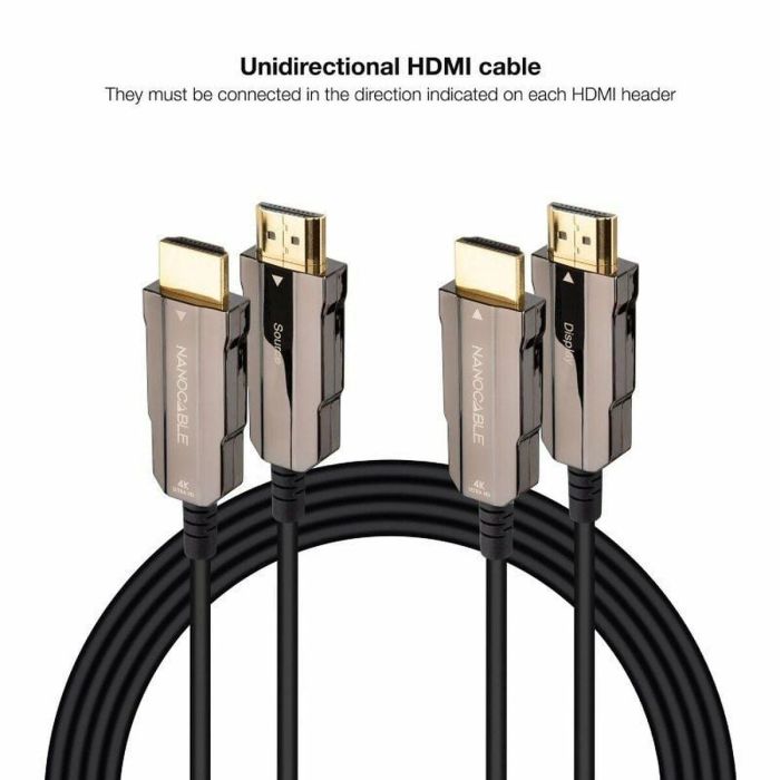 Cable HDMI NANOCABLE 10.15.2080 80 m Negro 4 Cable HDMI NANOCABLE 10.15.2080 80 m Negro 4