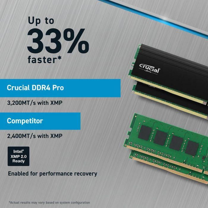 Crucial Kit Memoria RAM 32GB (2x16GB) DDR4 3200MHz 4 Crucial Kit Memoria RAM 32GB (2x16GB) DDR4 3200MHz 4