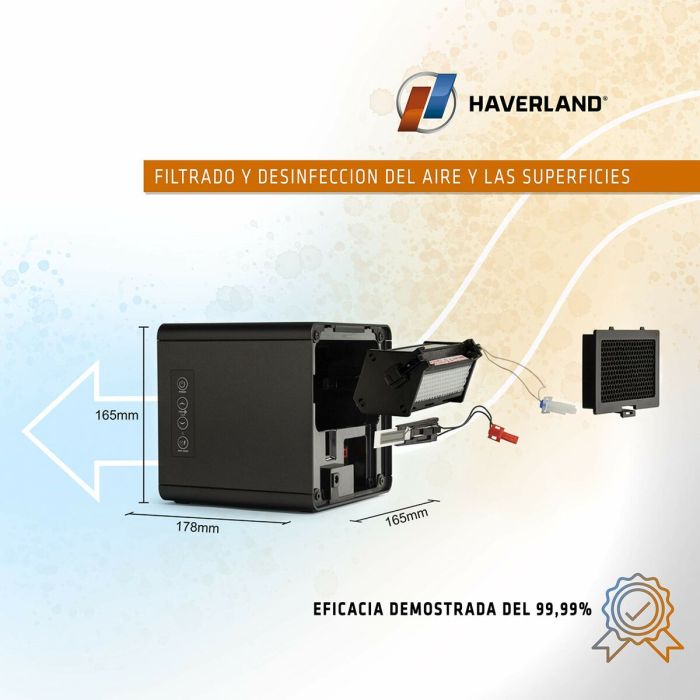 Purificador de Aire Haverland PUREAIRBOX Negro 4 Purificador de Aire Haverland PUREAIRBOX Negro 4