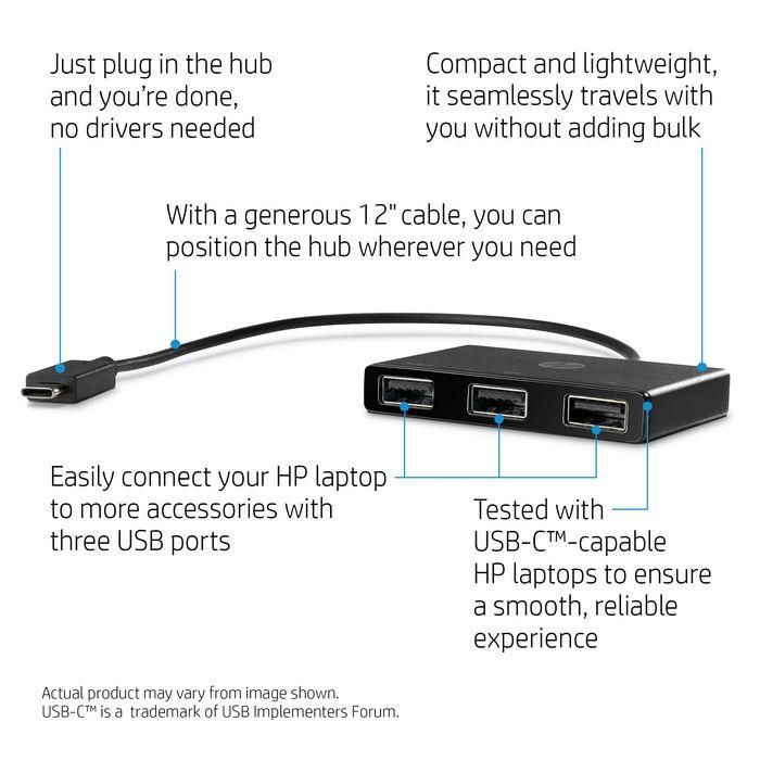 HP HP USB-C to USB-A Hub 1 HP HP USB-C to USB-A Hub 1