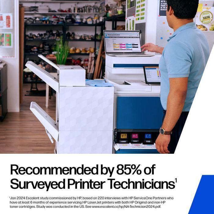 HP LaserJet Transfer and Roller Kit para M880 M855 MFP 1