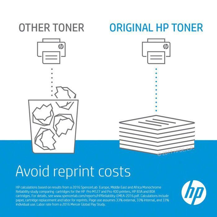 HP Color LaserJet CE487B ADF Roller Kit 8 HP Color LaserJet CE487B ADF Roller Kit 8