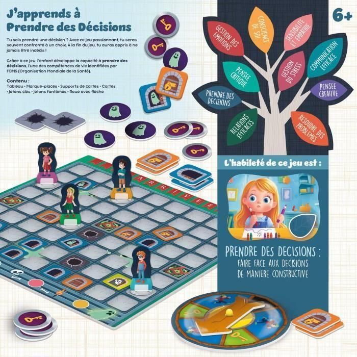 Toma de decisiones - Juego de mesa - HABILIDADES PARA LA VIDA - Tablero ilustrado 1 Toma de decisiones - Juego de mesa - HABILIDADES PARA LA VIDA - Tablero ilustrado 1