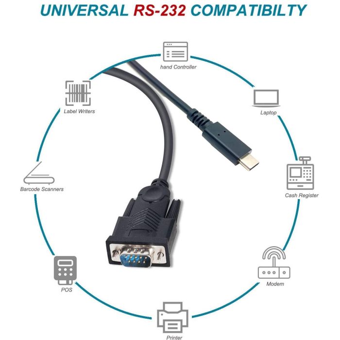 Equip Adapter USB-C -> Seriell RS232-DB9 St/St 1.50m sw 4 Equip Adapter USB-C -> Seriell RS232-DB9 St/St 1.50m sw 4