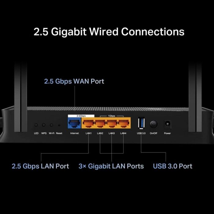 TP-Link Archer BE3600 Router Wi-Fi 7 Inalámbrico Doble Banda 2.4/5GHz 2.5 Gigabit Ethernet 2882 Mbps MU-MIMO USB Negro 22