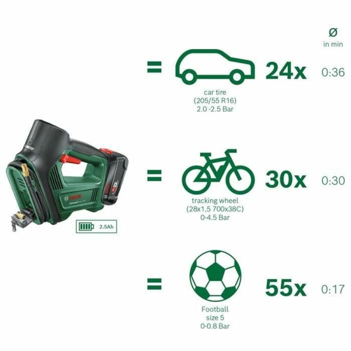 Bosch BOS6949509233936 Compresor inalámbrico UniversalPump 18V 1