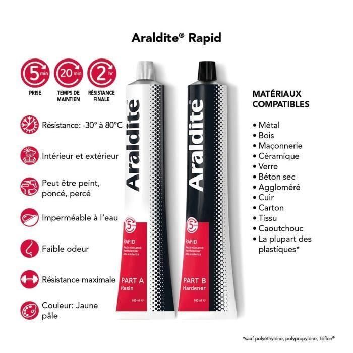 Cyanolit AUC7610594000060 Adhesivo Epoxi Bicomponente Araldite Rojo Raprid 2 x 100 ml Fraguado Rápido Alta Resistencia Multimaterial 2