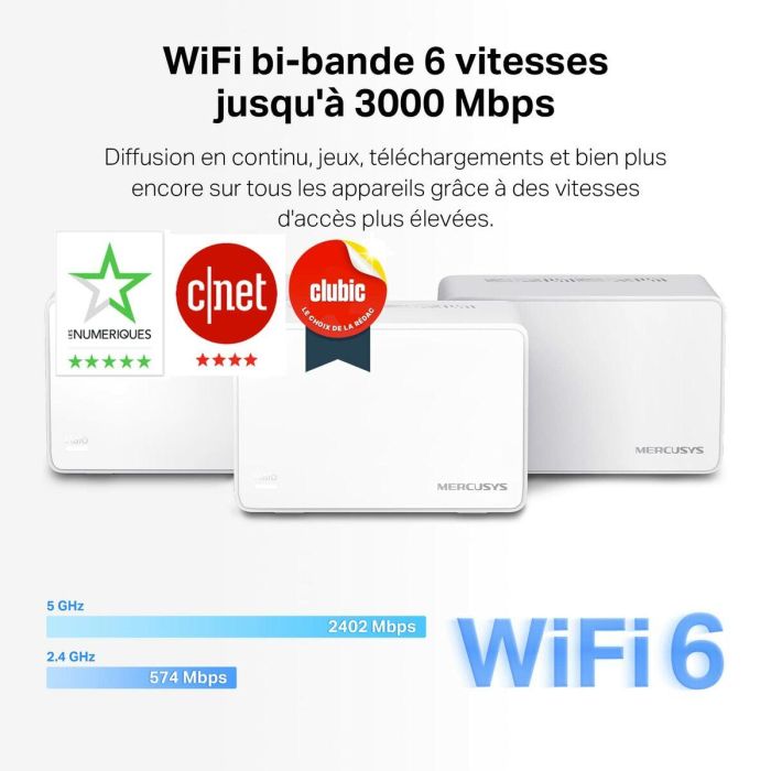 Mercusys Halo H80X (3-pack) Doble banda (2,4 GHz / 5 GHz) Wi-Fi 6 (802.11ax) Blanco Interno 30 Mercusys Halo H80X (3-pack) Doble banda (2,4 GHz / 5 GHz) Wi-Fi 6 (802.11ax) Blanco Interno 30