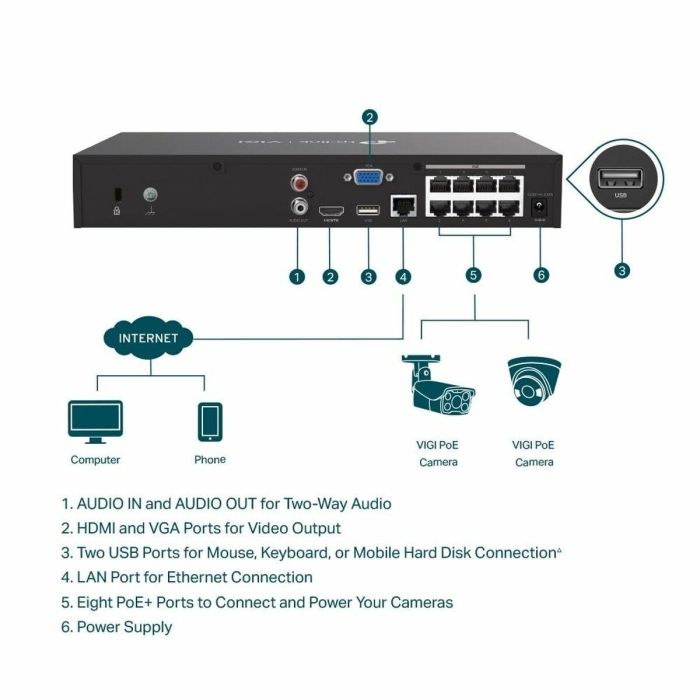 Video Grabador en Red TP-Link VIGI NVR1008H-8MP 2