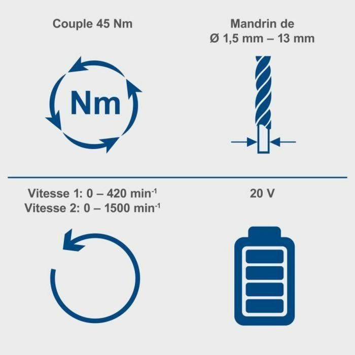 Taladro-destornillador de impacto - SCHEPPACH - 20V IXES - Par 45 Nm - Portabrocas 13mm - sin batería ni cargador - C-CD45-X 4