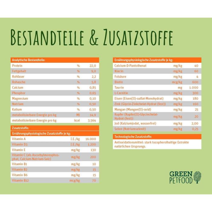 Pienso Green Petfood 5 x 900 gr 3