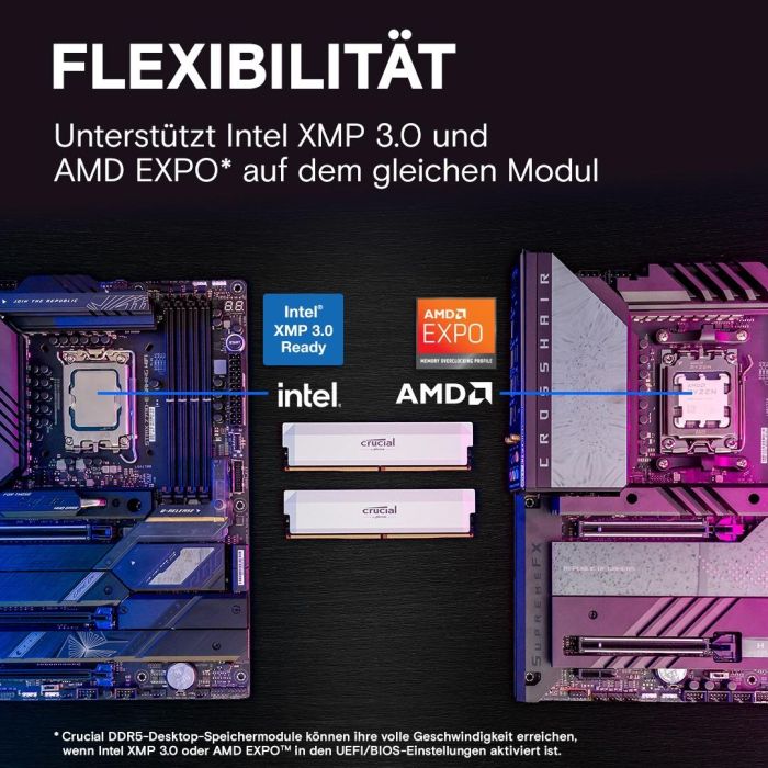 Crucial MIC1722298648298 Memoria RAM Crucial Pro Overclocking Edition DDR5 Kit 32GB (2x16GB) SO-DIMM 262 pines 6000 MHz 2 Crucial MIC1722298648298 Memoria RAM Crucial Pro Overclocking Edition DDR5 Kit 32GB (2x16GB) SO-DIMM 262 pines 6000 MHz 2