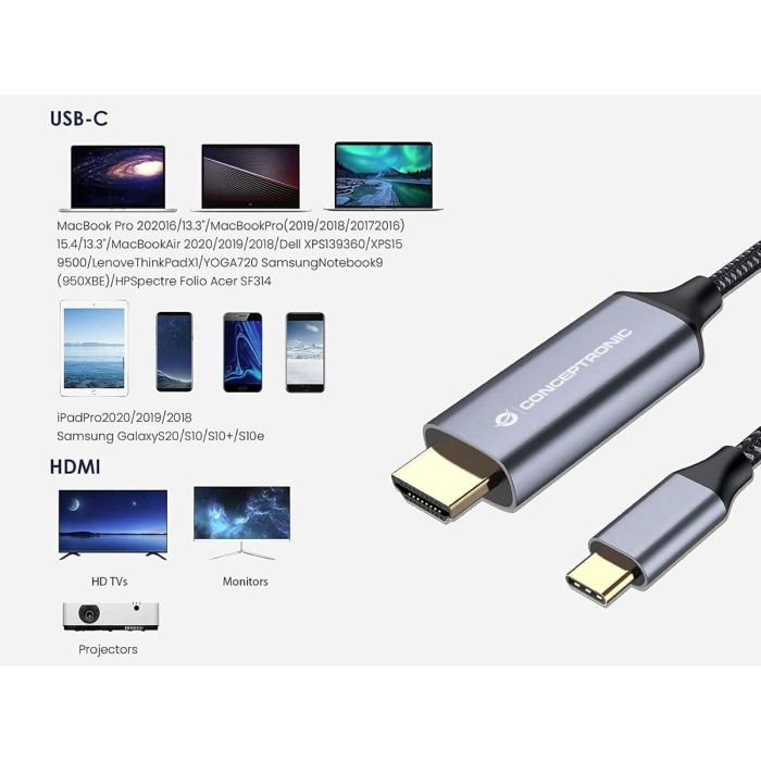 Adaptador USB 3.0 a HDMI Conceptronic 110519007101 2 m 1 Adaptador USB 3.0 a HDMI Conceptronic 110519007101 2 m 1