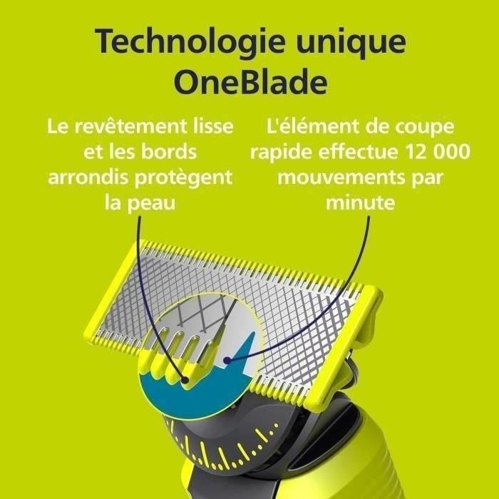 Philips OneBlade QP624/50 Cuchillas de Repuesto de Acero Inoxidable, 2 Cuchillas con Protección para la Piel 1