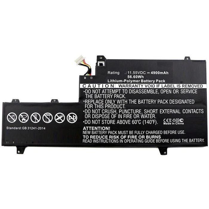 CoreParts Laptop Battery for HP 57Wh Li-Pol 11.55V 4900mAh Black, 1GY29PA, 1GY30PA, 1GY31PA, EliteBook x360 1030 G2 EliteBook x360 1030 G2 EliteBook x360 1030 G2 EliteBook x360 1030 G2 1 CoreParts Laptop Battery for HP 57Wh Li-Pol 11.55V 4900mAh Black, 1GY29PA, 1GY30PA, 1GY31PA, EliteBook x360 1030 G2 EliteBook x360 1030 G2 EliteBook x360 1030 G2 EliteBook x360 1030 G2 1