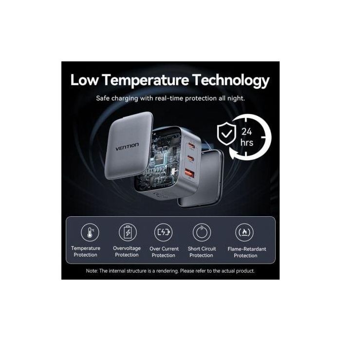 Cargador de Pared GaN Vention FEXH0-EU/ 2xUSB Tipo-C/ 1xUSB/ 70W 3 Cargador de Pared GaN Vention FEXH0-EU/ 2xUSB Tipo-C/ 1xUSB/ 70W 3