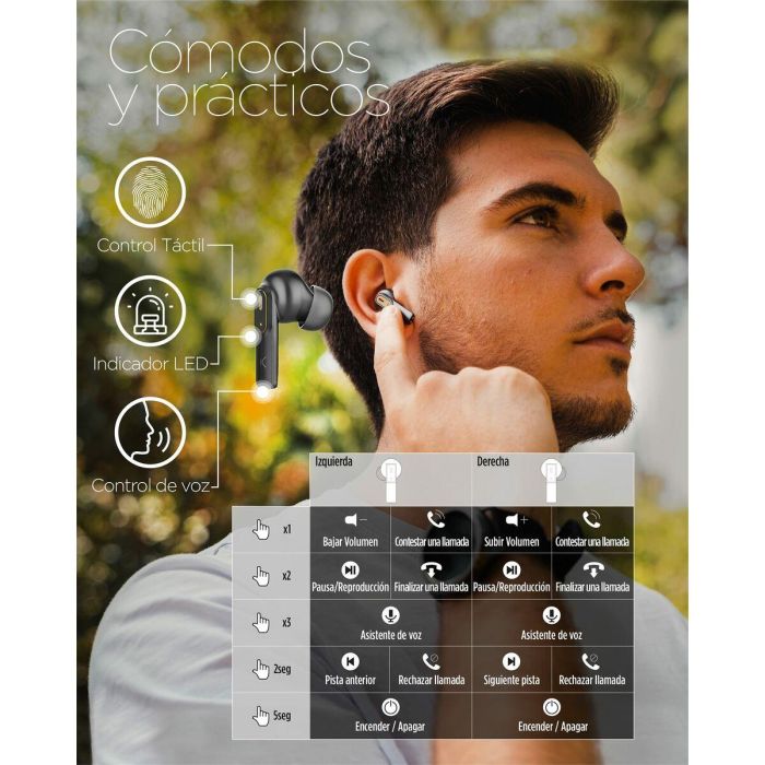 Auriculares Bluetooth KSIX Spark 2 Auriculares Bluetooth KSIX Spark 2