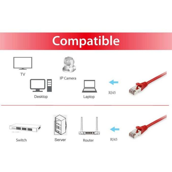 EQUIP 605525 Cable Patch Cat6 S/FTP 7.5m Rojo LSZH Conectores RJ45 2