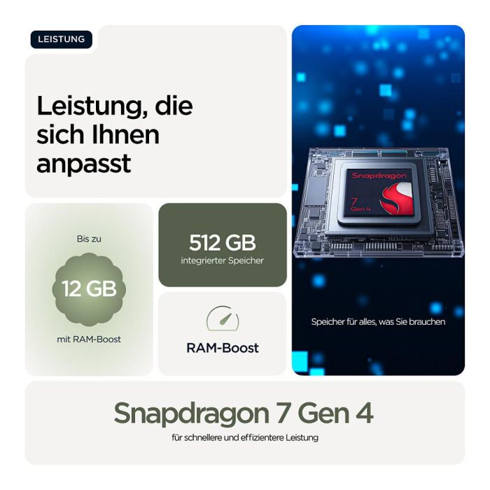 Motorola Edge 70 12GB 512GB 50MP 17cm (6.7") 120Hz AMOLED 5G Android 16.0 Bronze Green