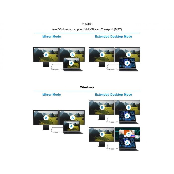 Conceptronic DONN13GR Hub USB Tipo C con HDMI, USB-C PD y USB 3.0 para MacBook, Chromebook y más, 4 en 1 6 Conceptronic DONN13GR Hub USB Tipo C con HDMI, USB-C PD y USB 3.0 para MacBook, Chromebook y más, 4 en 1 6