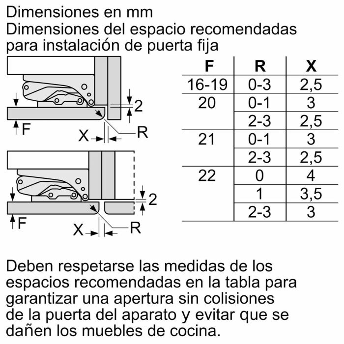 Nevera BOSCH KIN96VFD0 194 Blanco 7 Nevera BOSCH KIN96VFD0 194 Blanco 7