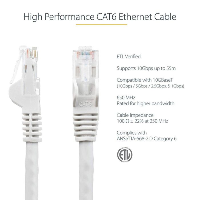 Cable de Red Rígido UTP Categoría 6 Startech N6PATC7MWH Blanco 7 m 6 Cable de Red Rígido UTP Categoría 6 Startech N6PATC7MWH Blanco 7 m 6
